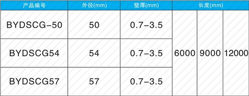 义乌套筒式声测管规格尺寸